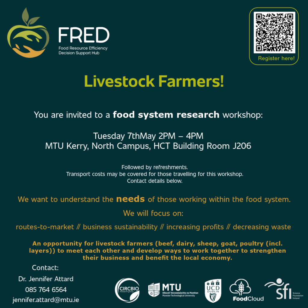Invitation to sustainable food systems workshop for livestock producers on May 7th, 2024.
